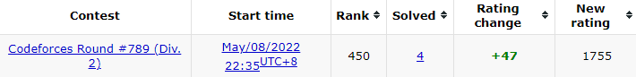 Codeforces Round #789 (Div. 2)